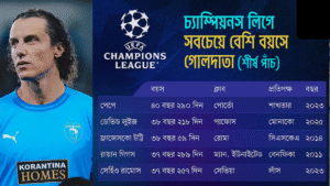 ৩৮ বছরে চ্যাম্পিয়নস লিগে গোল ডেভিড লুইজের নতুন রেকর্ড David Luiz Makes History: Scores Champions League Goal at 38