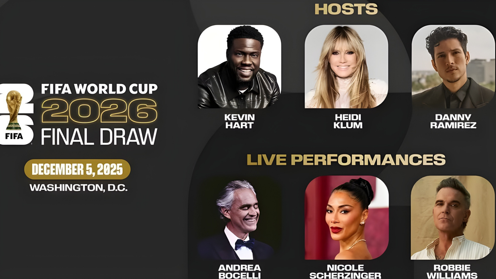 Global Superstars Set to Light Up the 2026 FIFA World Cup Draw in Washington DC Superstar Lineup Confirmed for Glittering 2026 FIFA World Cup Draw Event