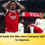 Arsenal leads the title race Liverpool still needs to improve Arsenal leads the title race; Liverpool still needs to improve.