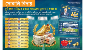 Chelseas Managerial Sackings A Billion Taka Habit That Refuses to Fade Chelsea’s Managerial Sackings A Billion-Taka Habit That Refuses to Fade