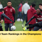 Current Team Rankings in the Champions League Current Team Rankings in the Champions League