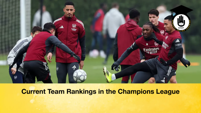 Current Team Rankings in the Champions League Current Team Rankings in the Champions League