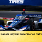news thumbnail 1769611700429 FIA Boosts IndyCar Superlicence Pathway