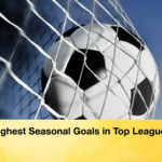 Highest Seasonal Goals in Top Leagues Highest Seasonal Goals in Top Leagues