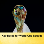 Key Dates for World Cup Squads Key Dates for World Cup Squads