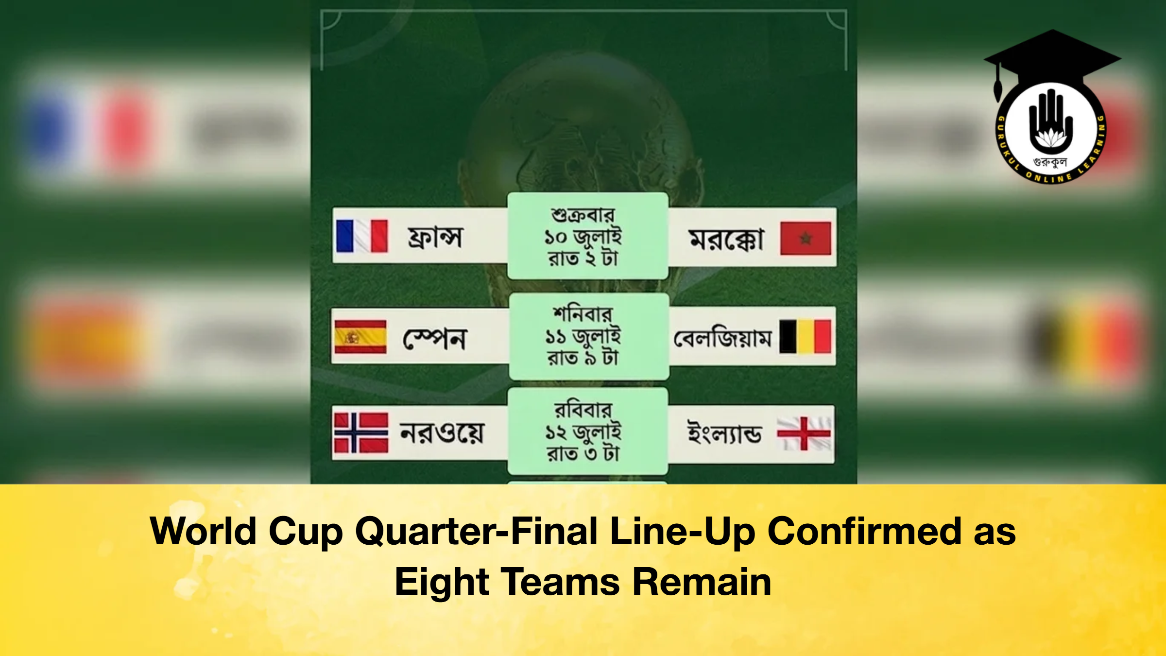 World Cup Quarter Final Line Up Confirmed as Eight Teams Remain 3 World Cup Quarter-Final Line-Up Confirmed as Eight Teams Remain